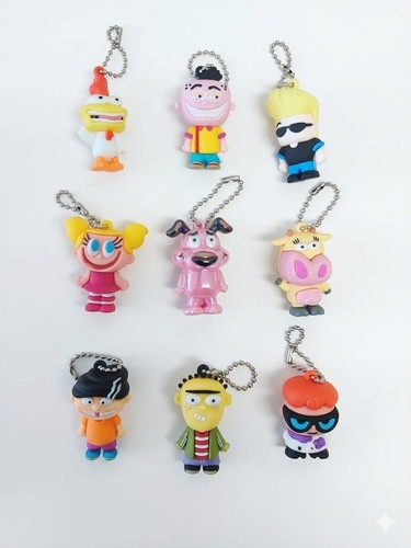 Portachiavi cartoon network